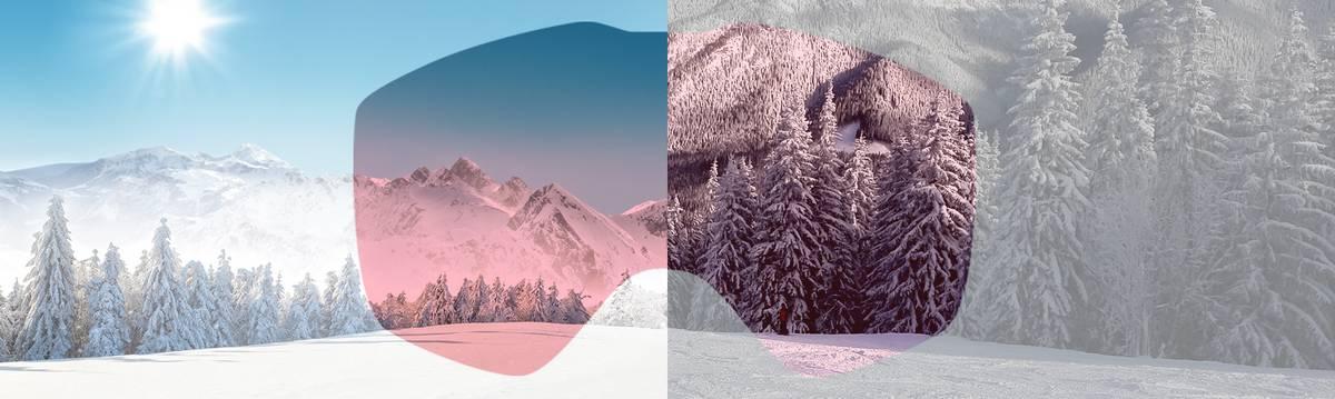 gepolariseerd scherm Julbo Glare Control