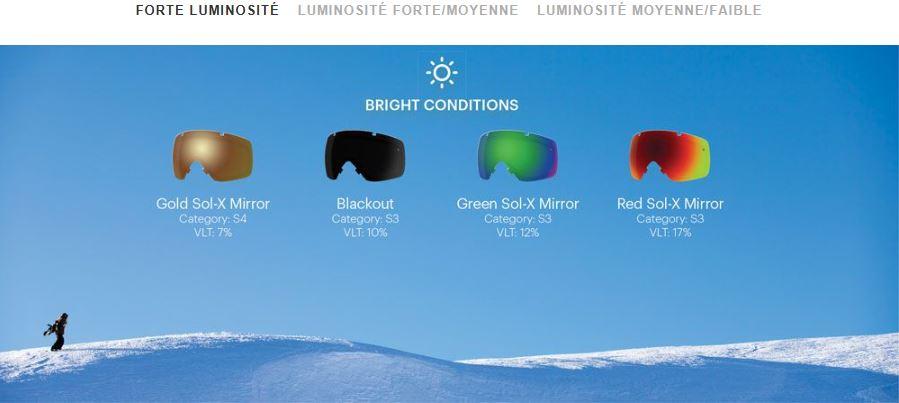 Smith Optics Hoge Helderheidsmasker Scherm Smith Optics Hoge Helderheidsmasker Scherm