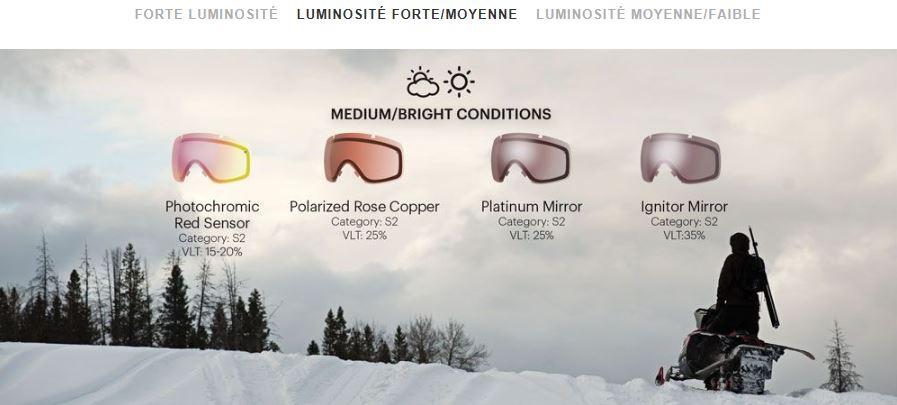 Smith Optics Variabele Helderheidsmasker Scherm