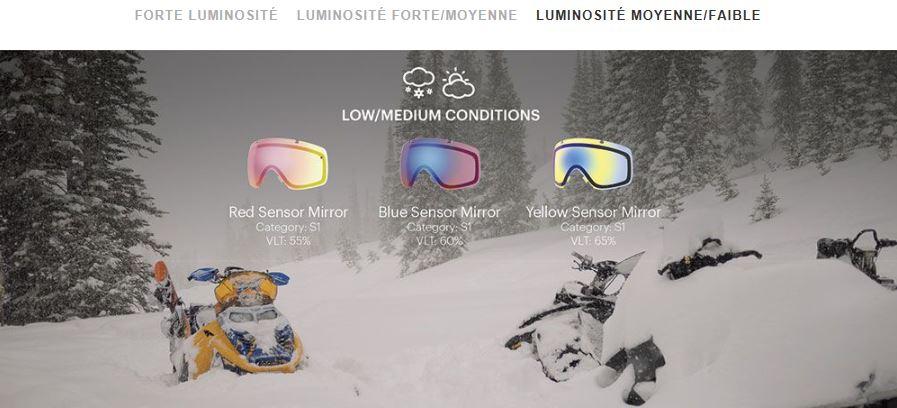 Smith Optics Slecht Weer Masker Scherm