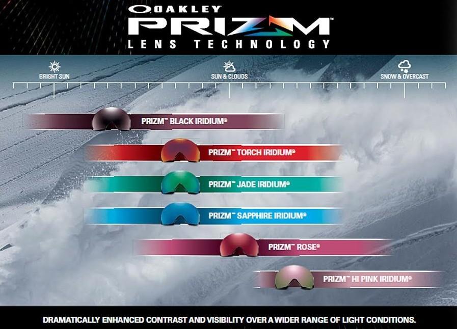 Oakley prizm ski shop
