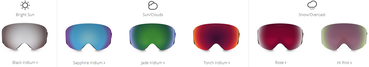 Gids voor beschermingscategorie Oakley Prizm-bril Gids voor beschermingscategorie Oakley Prizm-bril