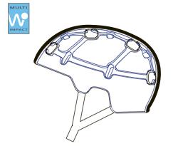 POC Multi Impact EPP Construction
