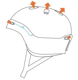 Geventileerde POC-constructie