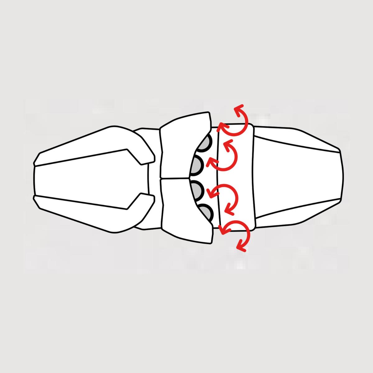 Schema van het Roller Pincer Toe System van Tyrolia