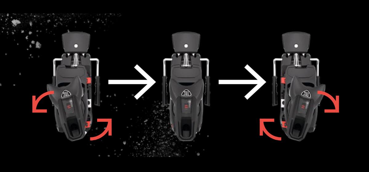 Full Heel Release-technologie van Tyrolia